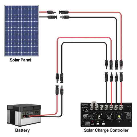 Heavy Duty 3 Feet 10 AWG Solar Panel Extension Cable with Waterproof IP67 Connectors Red and Black Pair for Outdoor Use