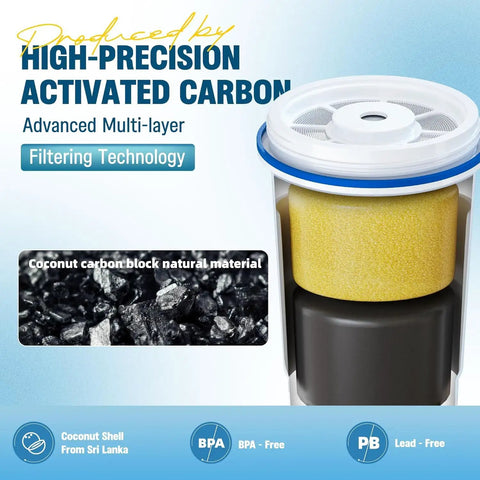 Upgraded Water Filter Replacement For Zero Pitcher And Dispenser Fits ZR-001 ZR-004 ZP-006 ZR-017 Multi-layer filtration