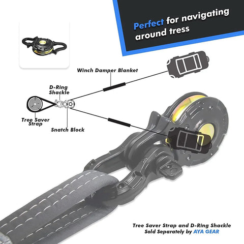 Beefy 66,000 Lbs Heavy Duty Snatch Block Winch Pulley For Off Road Recovery And Vehicle Extraction, Boost Winch Power And Redirect Recovery Angles Safely, Ideal For Overlanding, Towing, And Rugged Trail Rescue showing snatch block with winch line