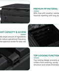 Close-up of Big 120 Gallon Outdoor Compost Bin With Snap On Top Lid And Aeration System showing premium PP material and locking function.