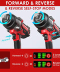 Cordless Three-Quarter Inch Beefy Torque Impact Wrench for Milwaukee 18V Batteries showing forward and reverse modes