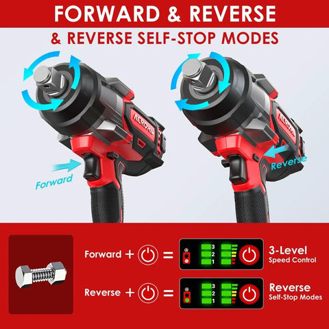 Cordless Three-Quarter Inch Beefy Torque Impact Wrench for Milwaukee 18V Batteries showing forward and reverse modes