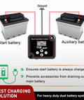 Heavy Duty Dual Battery Isolator Kit delivering zero hassle automatic and manual switching, with start and auxiliary battery connection setup.