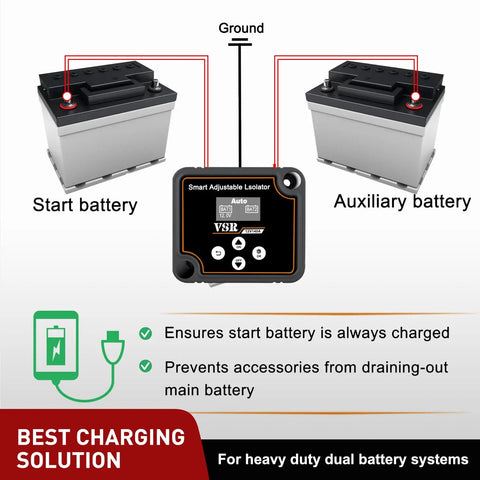 Heavy Duty Dual Battery Isolator Kit delivering zero hassle automatic and manual switching, with start and auxiliary battery connection setup.