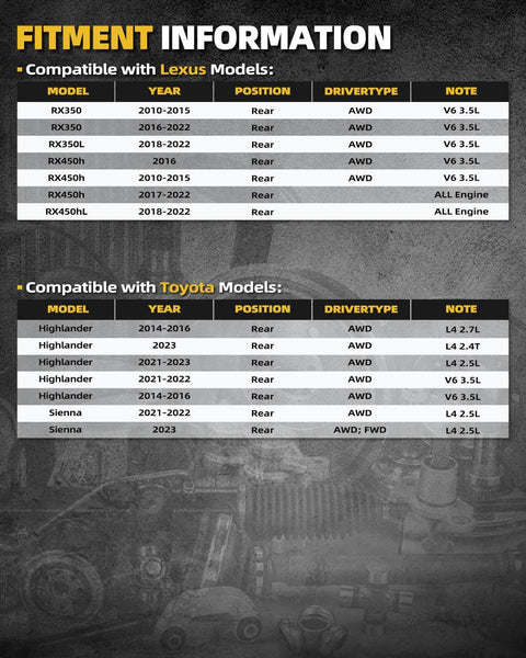 Fitment chart for Lexus and Toyota models, detailing model years, positions, drivetype, and notes for compatible rear wheel hubs.
