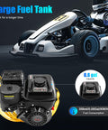 Beefed-Up 212cc 7.5HP 4 Stroke Gas Engine Motor For Mini Bikes And Go Karts with large fuel tank and specs overlay