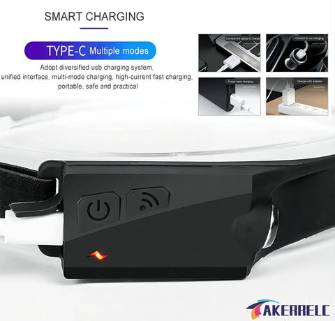 Rechargeable LED Headlamp With Motion Sensor, Type-C port close-up, showing smart charging feature, 1200 Lumens