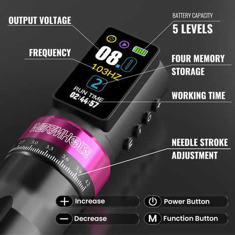 Close-up of control panel and features on Wireless Tattoo Gun Kit With 2300mAh Batteries, 7 Adjustable Stroke Rotary Machine.