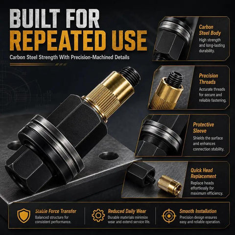 Heavy Duty Carbon Steel Rivet Nut Tool Set Kit For M3 To M12 With Durable Sleeves And Precise Threads Pro Grade Performance For Garage Workshop Or DIY Projects Fast Clean Nutsert Install Every Time, carbon steel body close-up