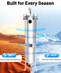 Beefy 304 Stainless Steel Bag Filter Housing, 2 Inch NPT Inlet Outlet, high pressure system in desert and snow backdrop