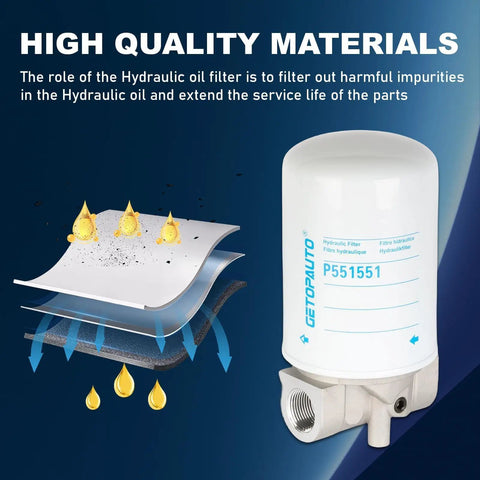 Heavy Duty Hydraulic Oil Filter Assembly Head Ten Micron Three Quarter NPT Includes P561134 shown with filtering action illustration