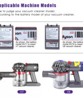 Bin Lid Cap Replacement Cover With Sealing Ring for V7 V8 SV10 SV11 Vacuum Cleaners; diagram of model compatibility.