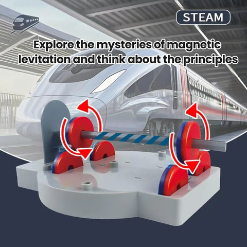 Model of magnetic levitation experiment with toy train, part of 12 In 1 Anti Gravity Magnetic Levitation Science Kit For Kids And Teens Educational Fun Physics Magnet Toys Gift For Boys And Girls Aged Eight And Up Hands On STEM Experiments And Magnetic Field Exploration.