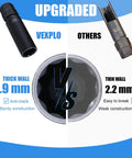 Comparison of thick vs. thin wall sockets in Thick Wall 10 Spline Lug Nut Key Set, highlighting 2.9mm thick wall durability.