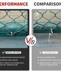 Comparison of Heavy Duty Stainless Steel Cable Tie Tool Kit With 150 Pcs Metal Zip Ties vs. plastic zip ties on fencing.