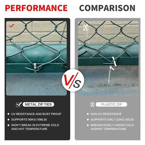Comparison of Heavy Duty Stainless Steel Cable Tie Tool Kit With 150 Pcs Metal Zip Ties vs. plastic zip ties on fencing.