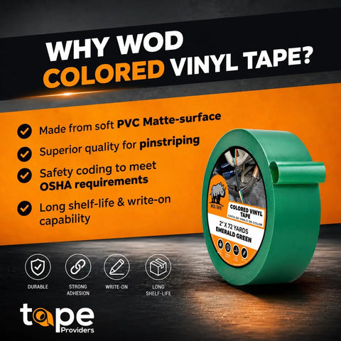 Green 1-inch vinyl pinstriping tape roll, 36 yards, for cars, boats, floors, crafts, arcade cabinets; features and benefits listed.