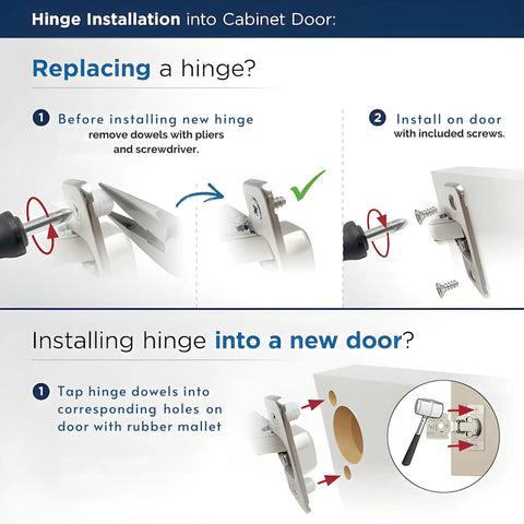 Hinge installation guide for Top Shelf Kitchen Upgrade Thirty Pack Soft Close Overlay Cabinet Hinges In Premium Stainless Steel.