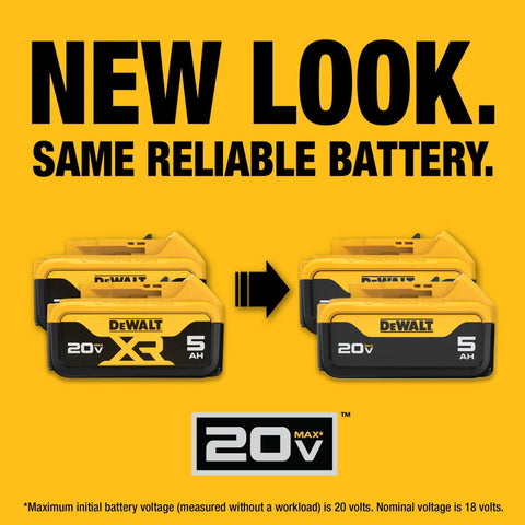 Front view of 20V Max XR 5Ah Lithium Ion Battery Two Pack with LED Charge Indicator in new design, labeled for heavy duty use.