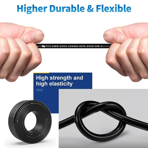 Person holding 18 Gauge 4 Conductor Shielded Wire 50 Feet UL2464, showing durability and flexibility, looped view included.