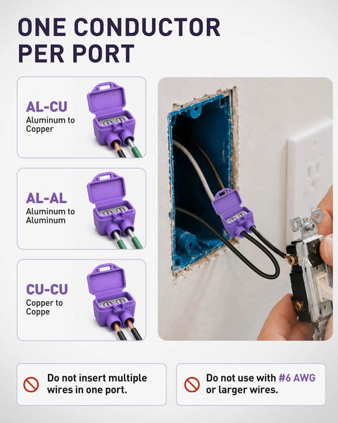 Heavy Duty Two Port Wire Connectors For Aluminum To Copper Rock Solid Screw Terminals Pre Loaded With Anti Oxidant Compound Foolproof Job For Home Repairs 20 Pack in action, demonstrating wiring installation.