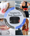 Cordless Heating Pad With Massager For Lower Back Pain Relief showcasing its usage for back discomfort and pain relief.
