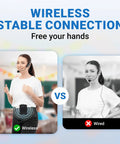 Comparison of Wireless Microphone Headset Beast 15W Megaphone Speaker And Bluetooth Mic Personal PA System for teachers and classrooms.