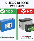 ETL Certified 36V Lithium Battery Charger For Electric Scooters Hoverboards And E Bikes 42V 2A Replacement Charger compatibility guide