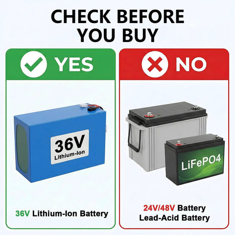 ETL Certified 36V Lithium Battery Charger For Electric Scooters Hoverboards And E Bikes 42V 2A Replacement Charger compatibility guide
