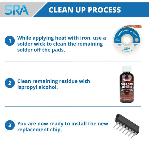 Instructional image showing steps for cleaning surfaces with solder wick, isopropyl alcohol, and installing a replacement chip for SMD repair.