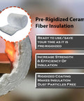 Pre-rigidized ceramic fiber insulation for Propane Gas Forge With Single Burner Built Beefy Hot Up To 2600F Blacksmithing Forge