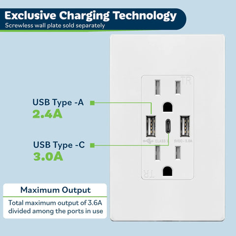 4.2A Go-To 3 Port USB Wall Outlet With Type C And Type A Ports 15 Amp Receptacle, Fast Charging Power Outlet, White