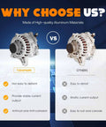 Comparison of Go-To Alternator 12V 135A CW Rotation IR Regulator IF Fan For Ford Expedition 2003 2004 4.6L 5.4L and competitor.