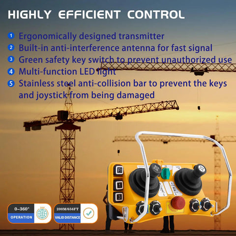 12V Wireless Crane Remote With Dual Joystick, 5 Speed Rockers, 6 Buttons, 4 Toggle Switches, Emergency Stop Button