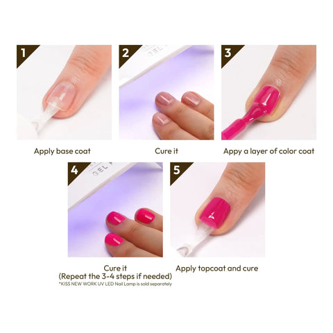 Step-by-step process of applying Wheres My Coffee Gel Nail Polish Soak Off UV LED Gel For Nails 10mL