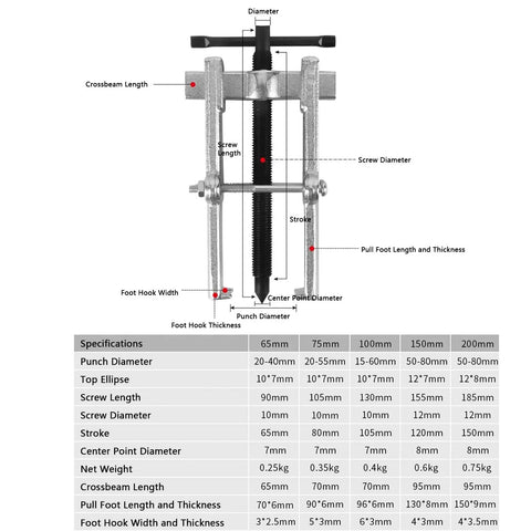 Top Shelf Heavy Duty Chrome Vanadium Steel Two Jaw Bearing Puller And Adjustable Gear Splitter Separator with specifications.