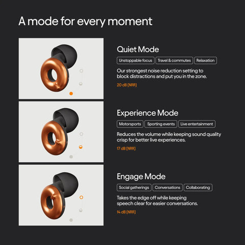 Adjustable Ear Plugs With Three Noise Reduction Modes Quiet Engage Experience For Focus Travel Festivals And Socializing 20 To 26 dB Noise Reduction All Day Comfort And Travel Ready Convenience showing Quiet, Experience, and Engage modes.