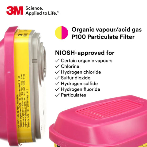 P100 Pro Grade Respirator Cartridge Filter 60923 Pair With NIOSH Approval For Organic Vapors Acid Gases And Particulates