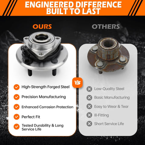 Image showing a high-strength forged steel front wheel bearing and hub assembly for Ram 1500 2012 2018 and Ram 1500 Classic 2019 2022 vs old rusted hub.