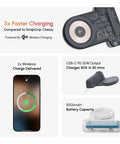 SnapGrip Pro Phone Camera Grip And Magnetic Power Bank With Qi2 Wireless Charging components and battery features