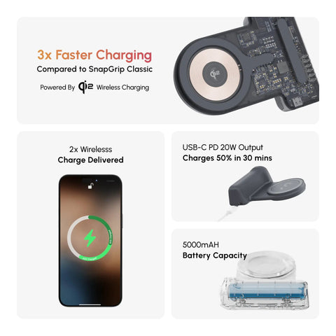 SnapGrip Pro Phone Camera Grip And Magnetic Power Bank With Qi2 Wireless Charging components and battery features