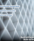 Close-up of MERV 11 Pleated Air Filter For 1 Inch HVAC Slots showing electrostatically charged media and rigid frame construction.