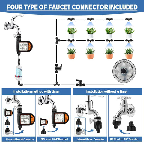 Diagram of Outdoor Misting Cooling System Kit with Timer, showing installation methods, 100 ft misting line, water filter, and connectors.