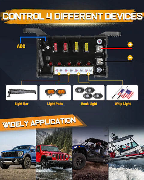 Wireless 4 Gang Switch Panel for Offroad LED Lights and Accessories Universal 12V Relay System Control Box diagram