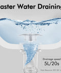 All Metal Rustproof Pop Up Bathroom Sink Drain For 1.6 To 1.9 Inch Sink Hole, Polished Chrome, water draining visualization