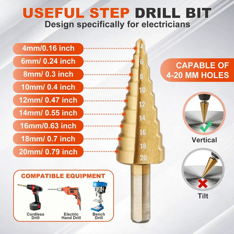 Illustration of a step drill bit showing sizes from 4mm to 20mm, compatible with various drills, designed for electricians.