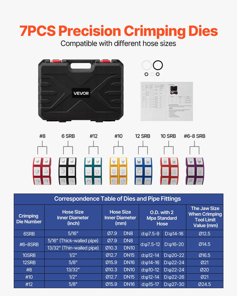 Hydraulic Hose Crimper Kit With 7 Dies For Auto AC Repair, Snap-On Hydra-Krimp Manual Hydraulic Crimp Tool In Carrying Case