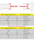 Heavy Duty Beefy Forged Reducer Adapter Fitting 304 Stainless Steel NPT 3/8 Female To 3/8 Male Pipe Connector chart