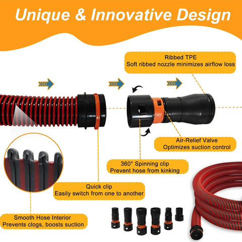 Ten Foot Vacuum Hose With Six Adapters For Dust Collection One And One Quarter Inch Diameter Fits Home And Workshop Vacuums And Powers