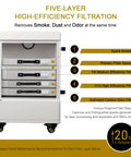 Straight Up Heavy Duty Smoke Purifier For Laser Engraving And Welding Station With Killer Five Layer Hepa And Carbon Filtration Setup visible inside.